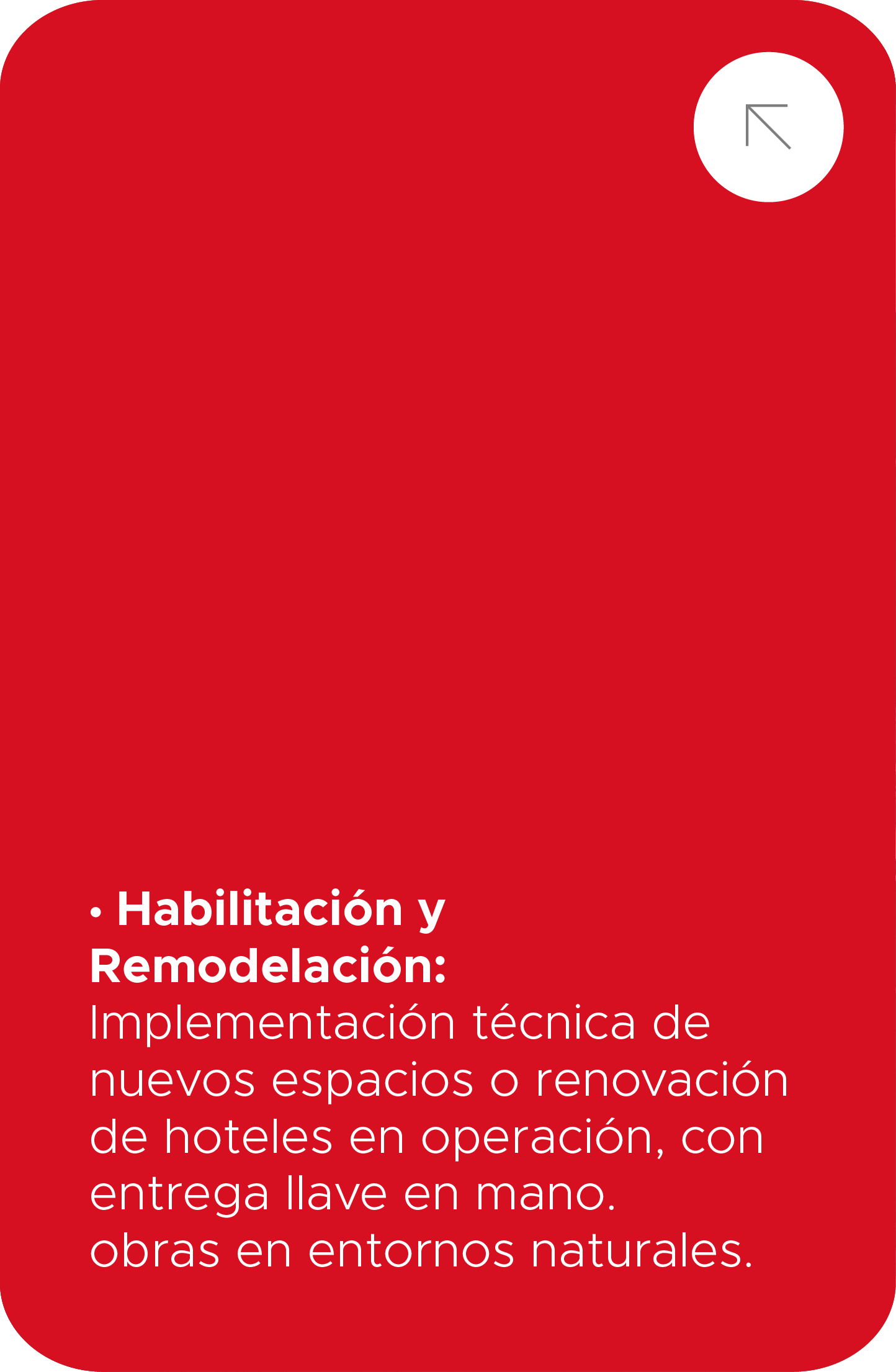 Hoteles & Hospitality – detalle